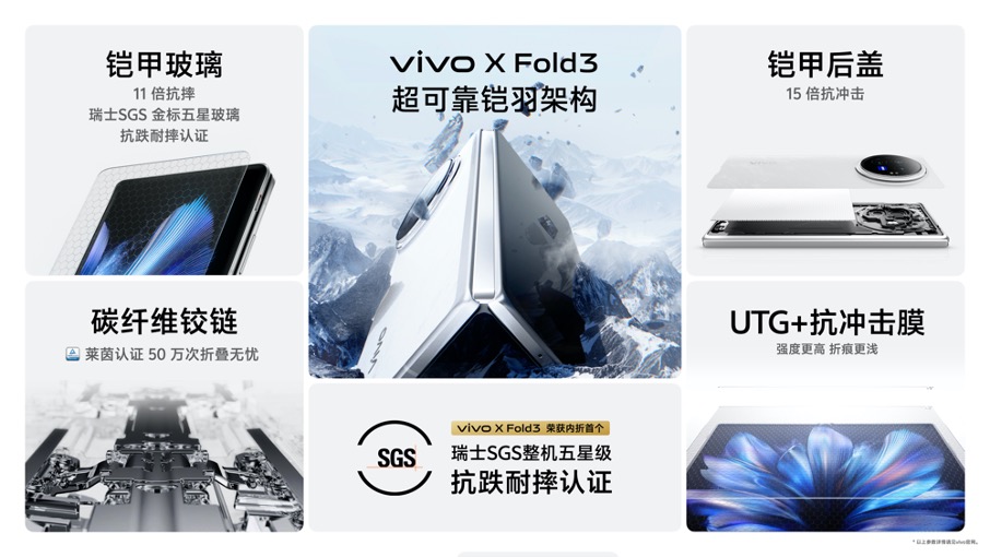 vivo-智能手机官方网站